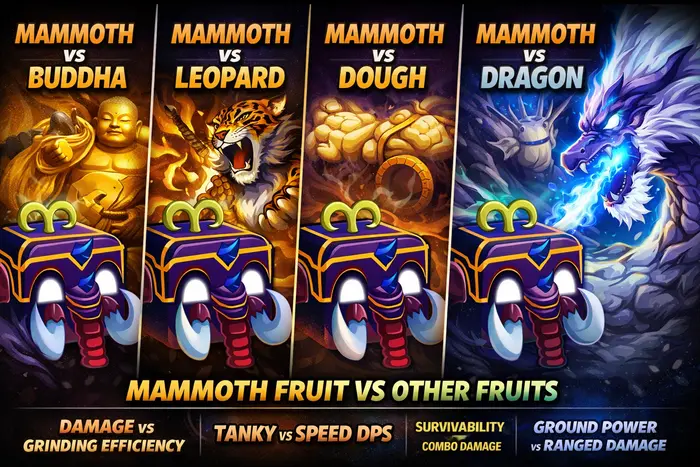 Mammoth vs Other Fruits