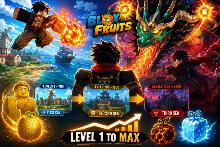 Blox Fruits Level Guide 2026
