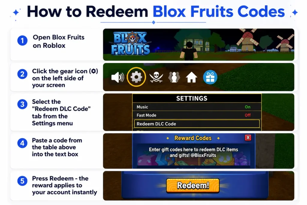 How to Redeem Blox Fruits Codes Instently 
